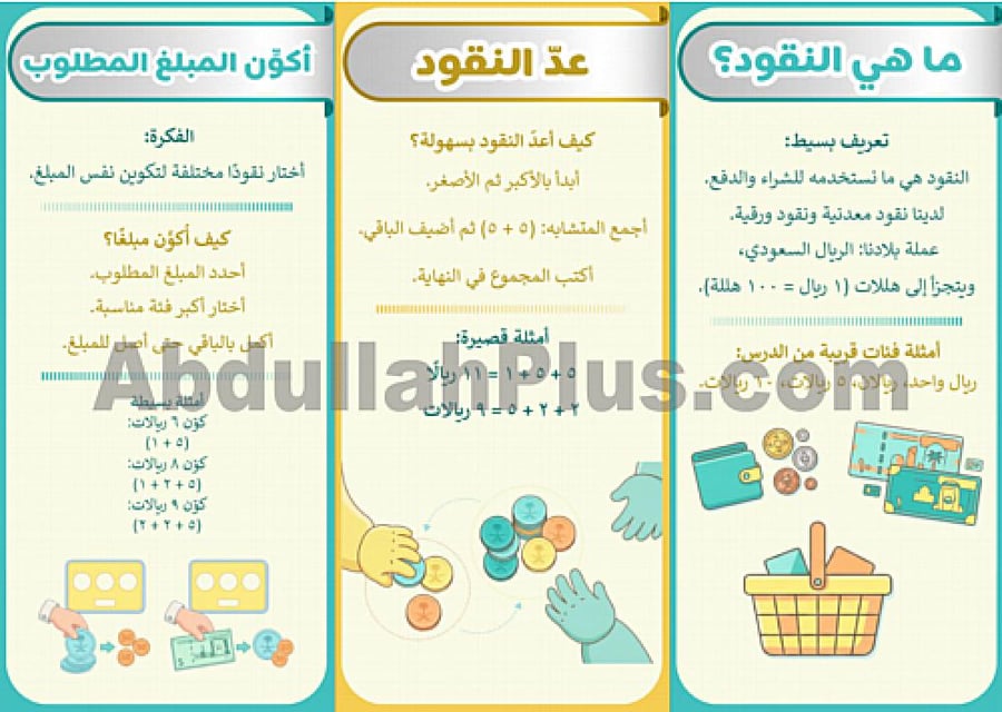 مطوية النقود - رياضيات PDF