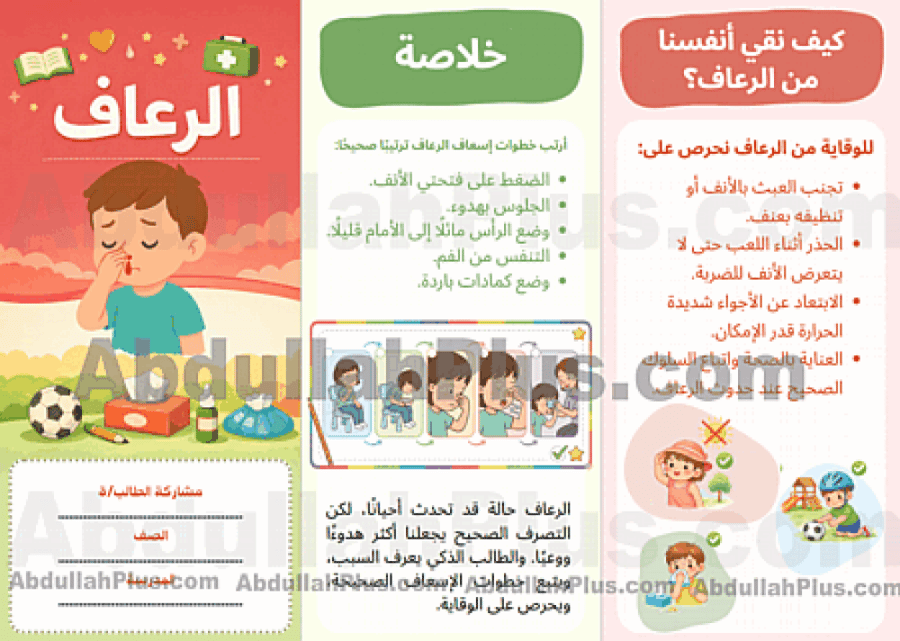 مطوية الرعاف - المهارات الحياتية والأسرية ب4 ف2 PDF