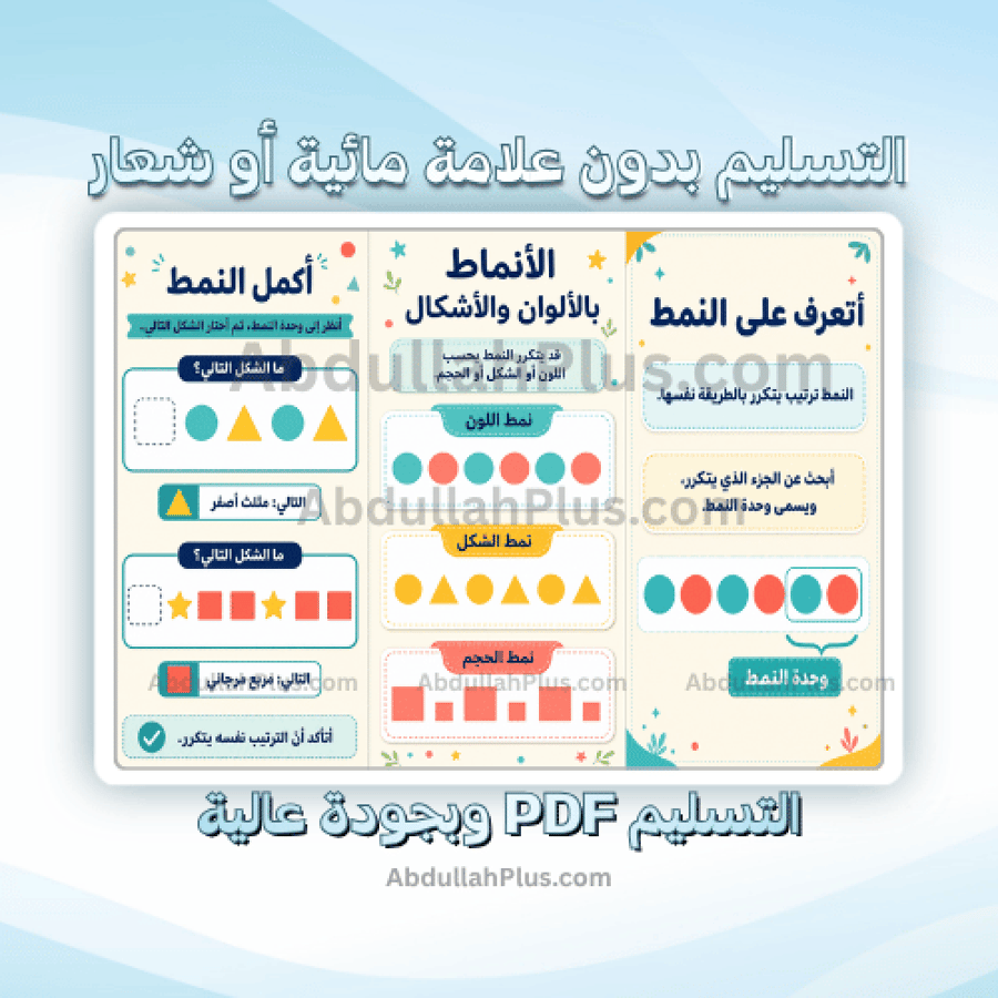مطوية الأنماط - رياضيات ب1 ف1 PDF