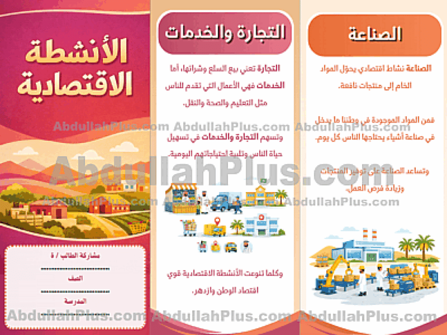 مطوية الأنشطة الاقتصادية - اجتماعيات ب5 ف2 PDF