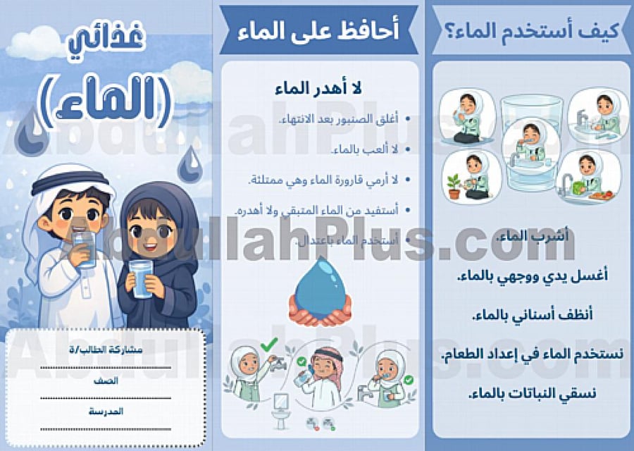 مطوية غذائي ( الماء)- مهارات حياتية وأسرية PDF