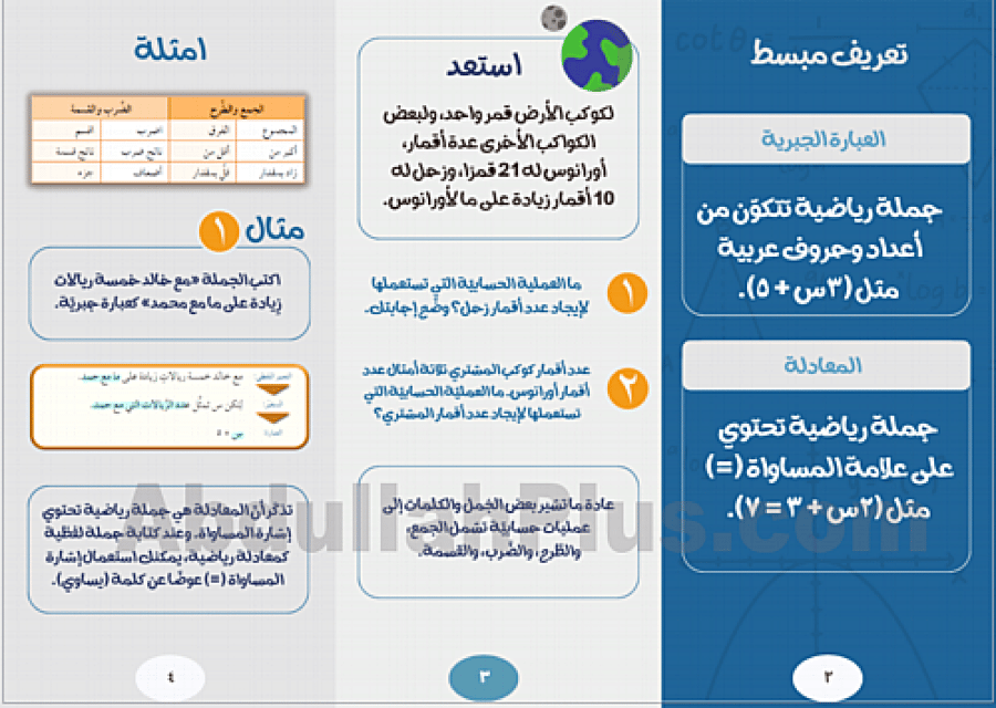 مطوية العبارات الجبرية والمعادلات للمرحلة المتوسطة - بصيغة PDF