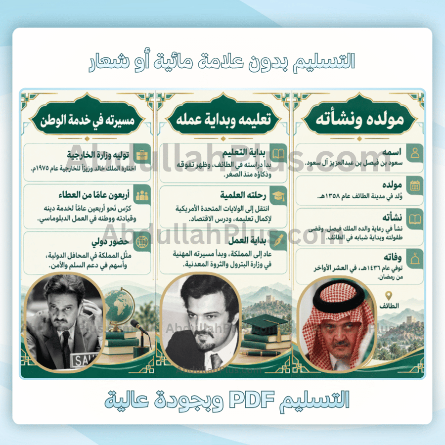 مطوية الامير سعود الفيصل (علم من أعلام السياسة) pdf