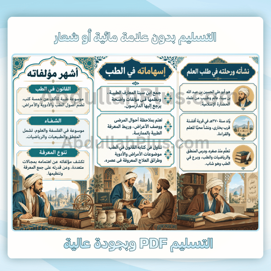 مطوية العالم ابن سينا pdf
