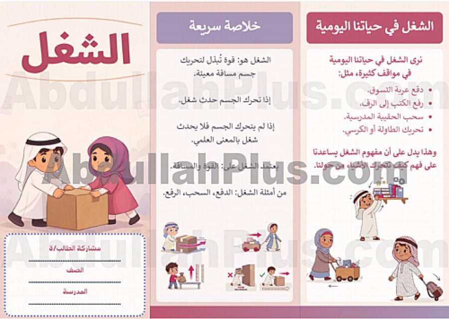 مطوية الشغل - علوم PDF