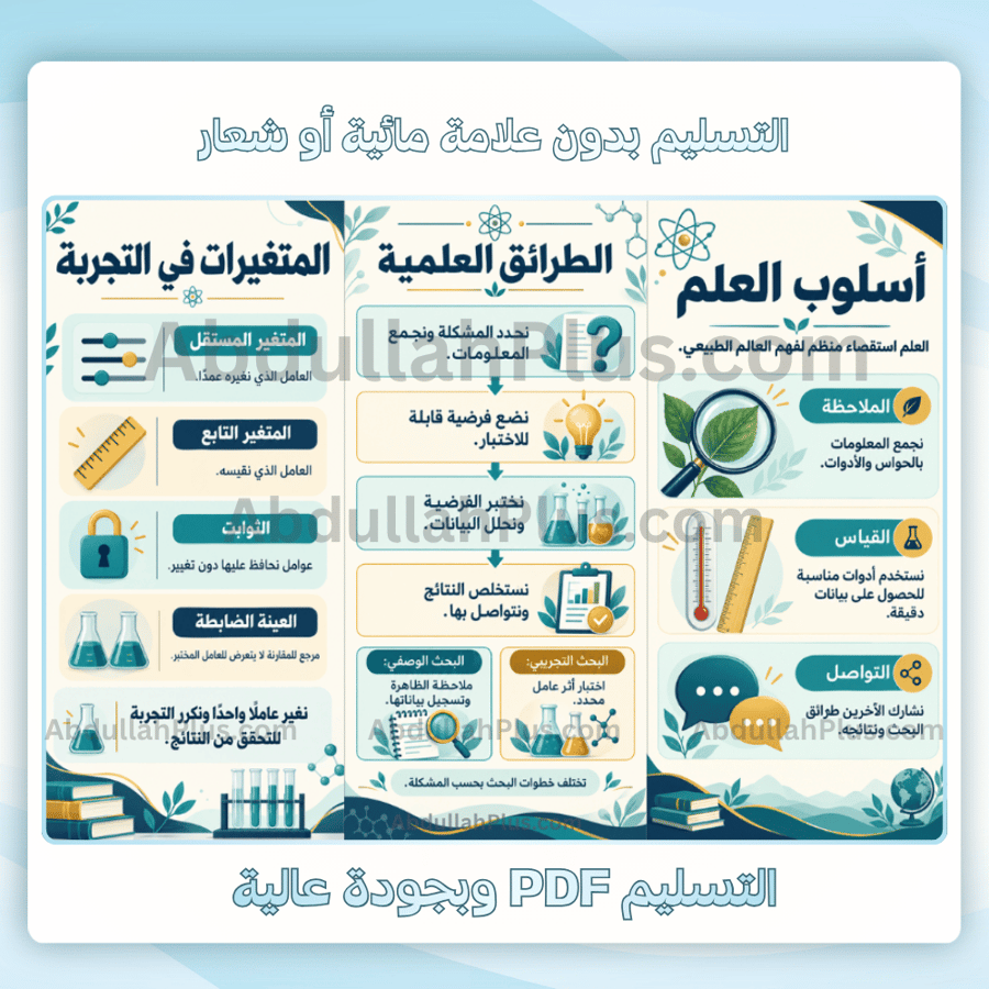 مطوية طبيعة العلم - علوم م3 ف1 pdf