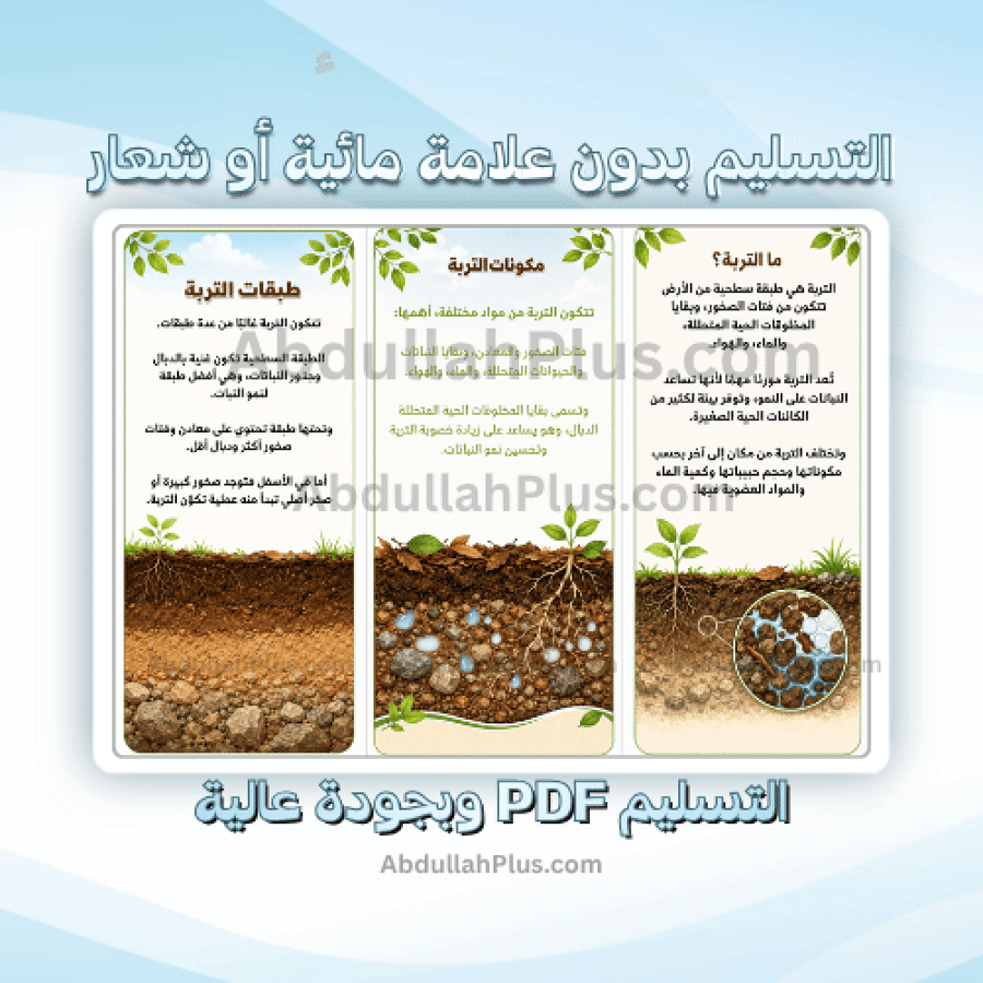مطوية التربة - علوم ب6 ف1 PDF