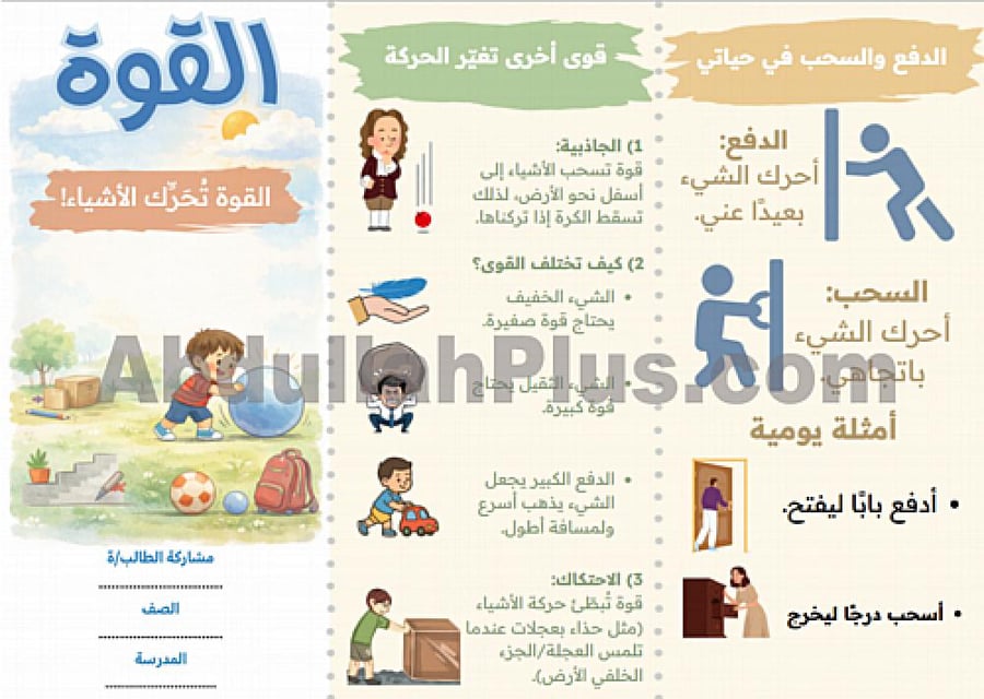 مطوية القوة - علوم  PDF