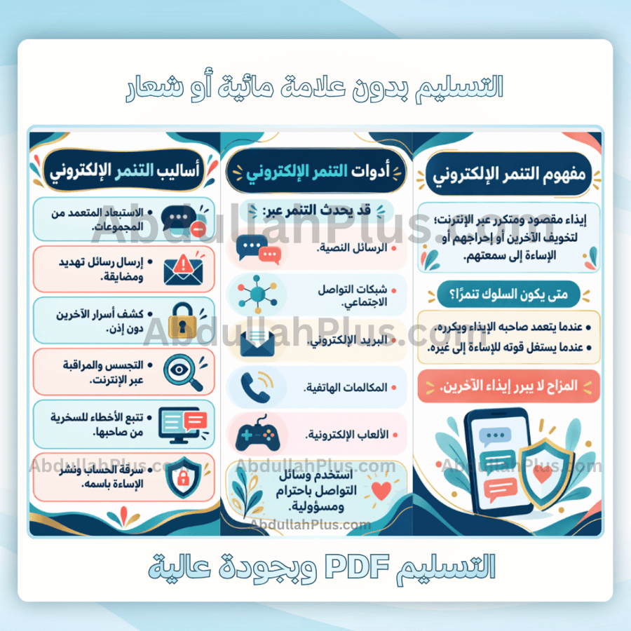 مطوية التنمر الالكتروني (المهارات الاجتماعية) - اسرية م2 ف1 pdf