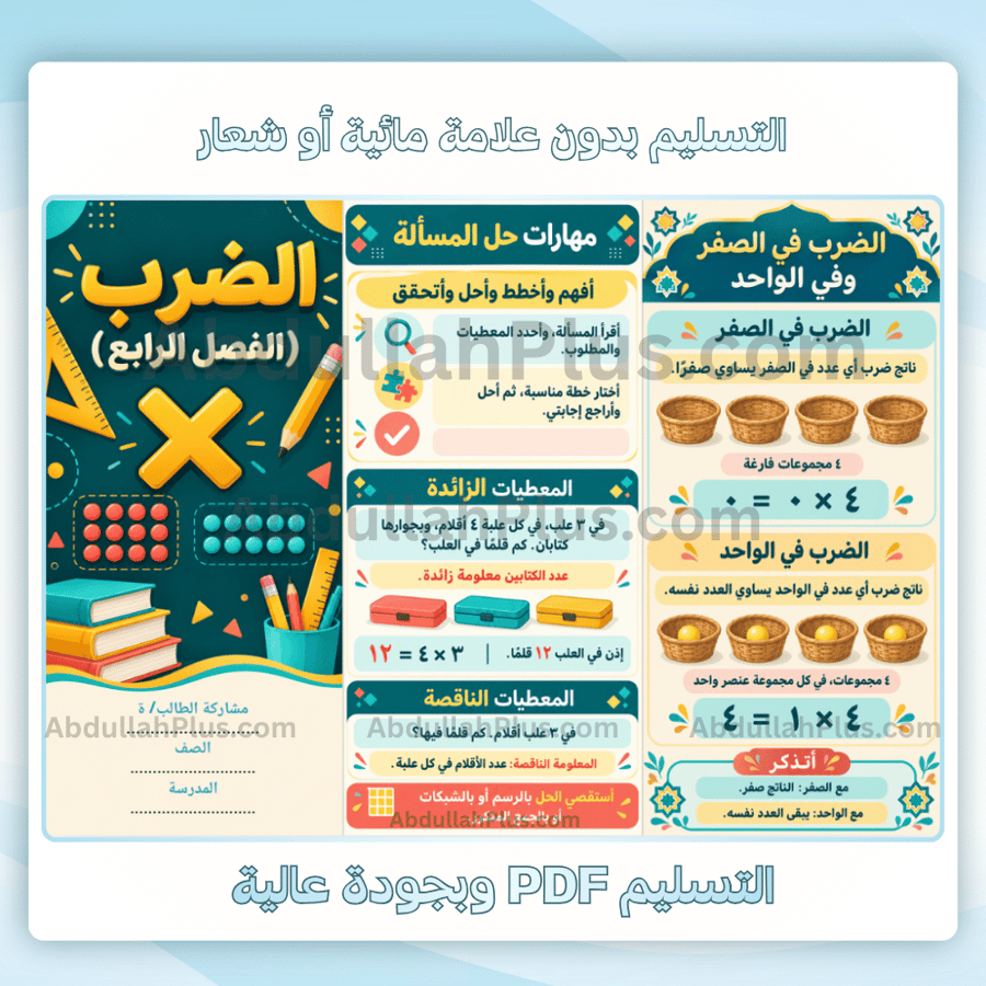 مطوية الضرب - رياضيات الفصل الرابع ب3 ف1 PDF
