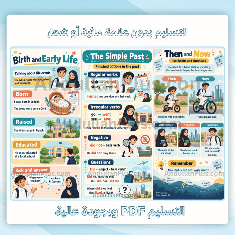 مطوية Life Stories PDF جاهزة للطباعة 2
