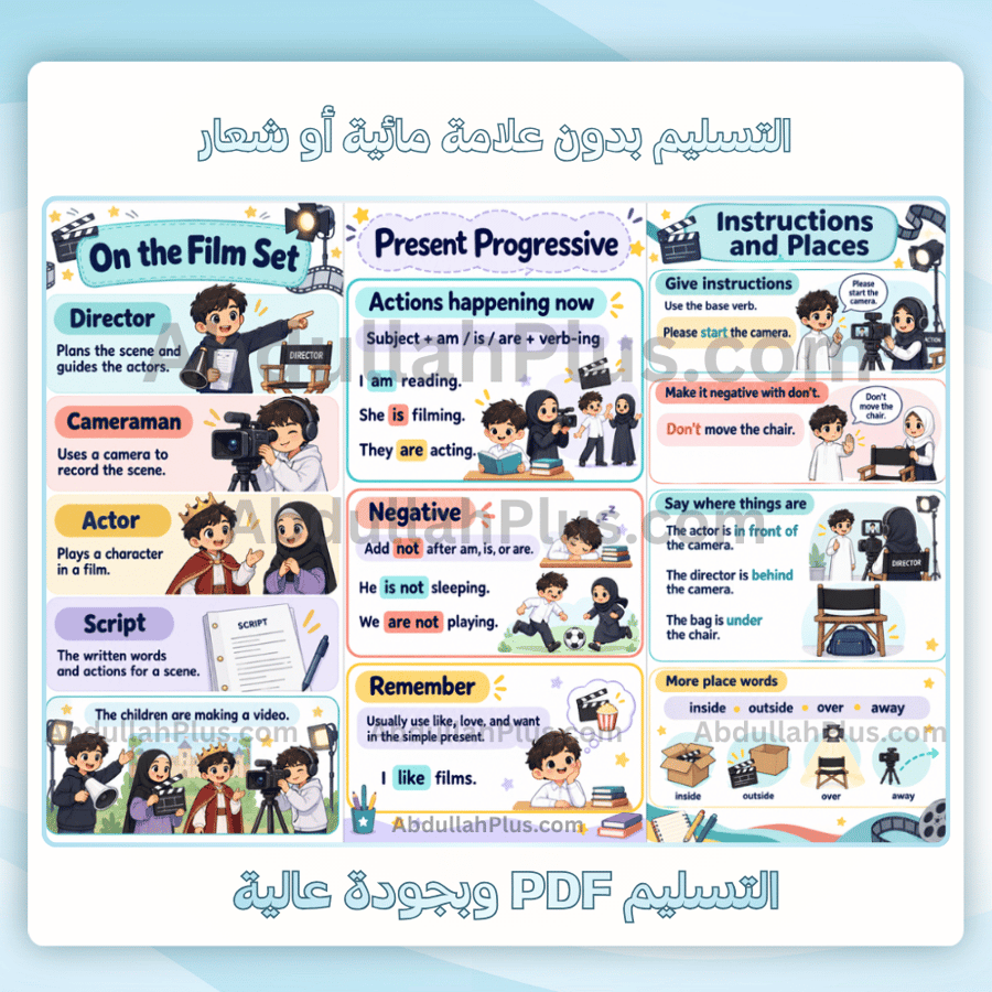 مطوية What Are They Making - انجليزي م2 ف1 pdf