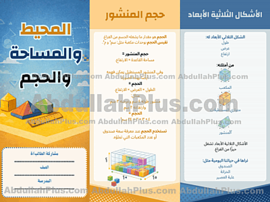 مطوية المحيط والمساحة والحجم - رياضيات ب5 ف2 PDF
