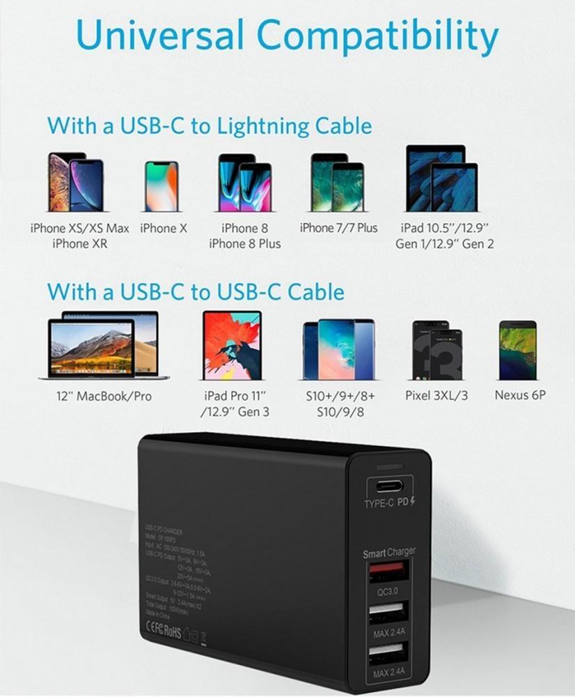 TQUQ 4-Port 100W USB C Power Supply, PD100W PPS 65W 45W 20W Fast Charger Adapter For MacBook iPhone Xiaomi Samsung S21+ Note 10+ Quad Charger (WHITE) + 2m type-c cable