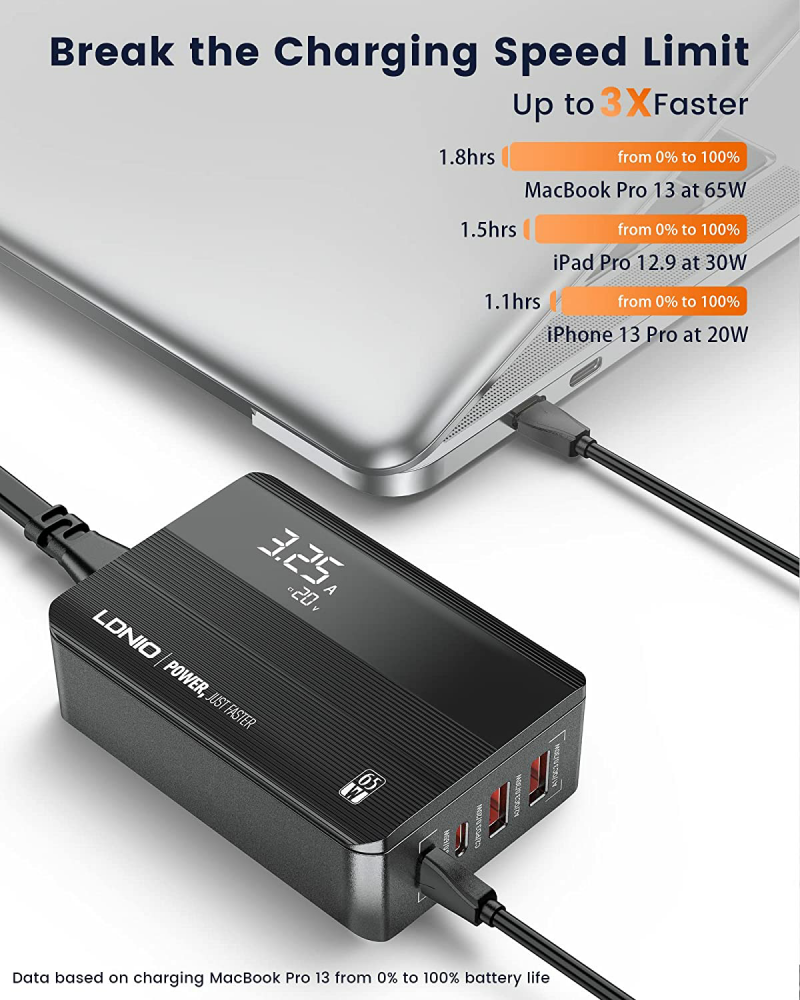 4 Ports USB Quick Charge 65W QC 3.0 Multiple Fast Charger for Iphone 12 13 Pro Max Samsung Xiaomi Laptops Charger Fast Charging LDNIO