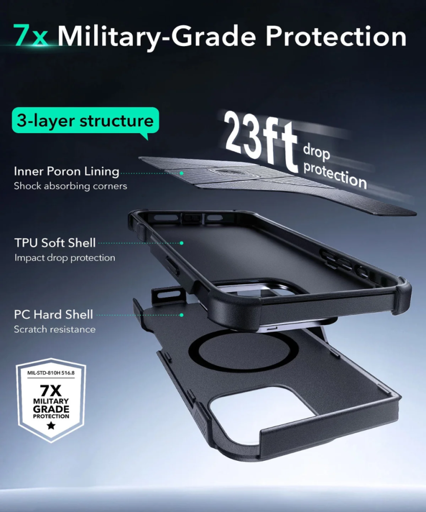 جراب ESR Cyber Tough مع حامل Stash for iPhone 16 Pro Max