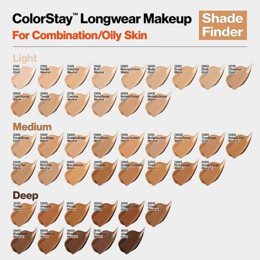 كريم اساس كولور ستاي للبشرة المختلطة والدهنية بمعامل حماية 15 من ريفلون - 30مل - Sand Beige 180