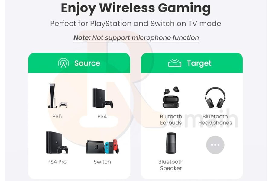 وصلة صوت بلوتوث UGREEN Bluetooth Transmitter PS5