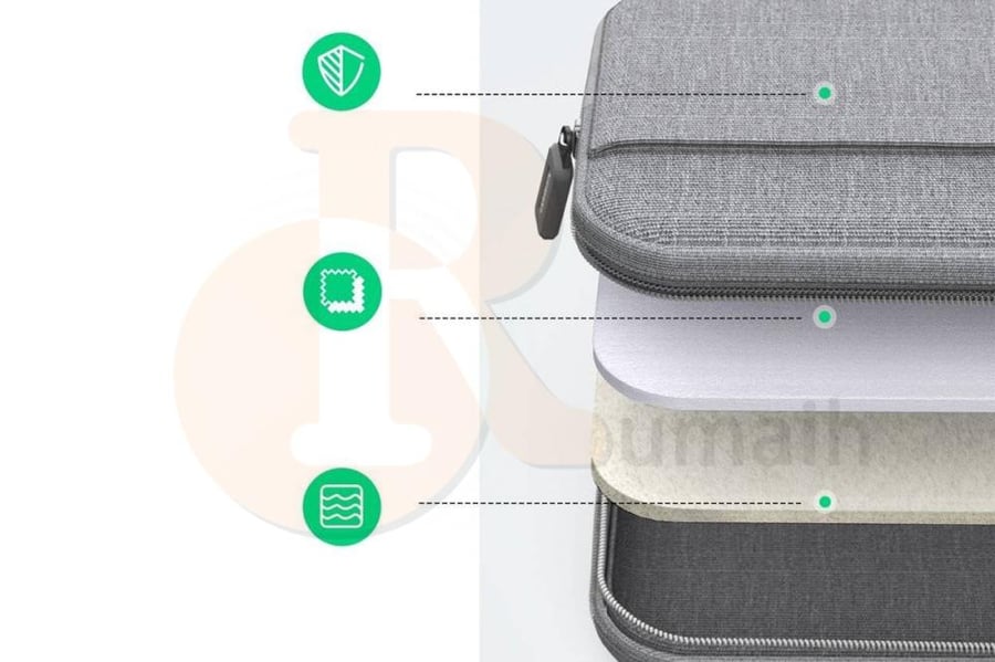 يوجرين شنطة لابتوب Ugreen Laptop Bag