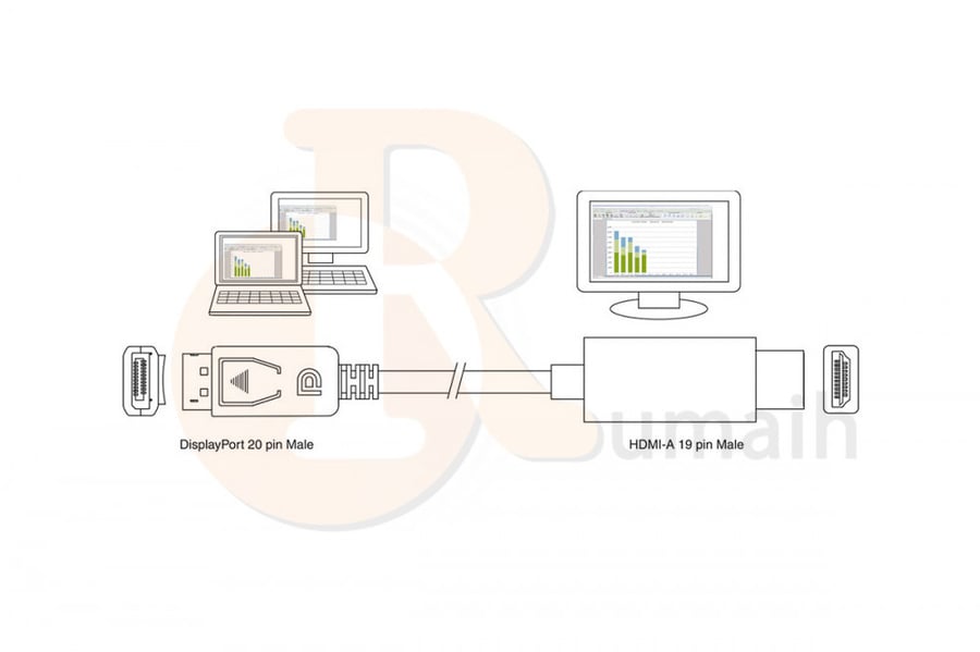كابل ديسبلاي بورت الى اتش دي DP TO HDMI