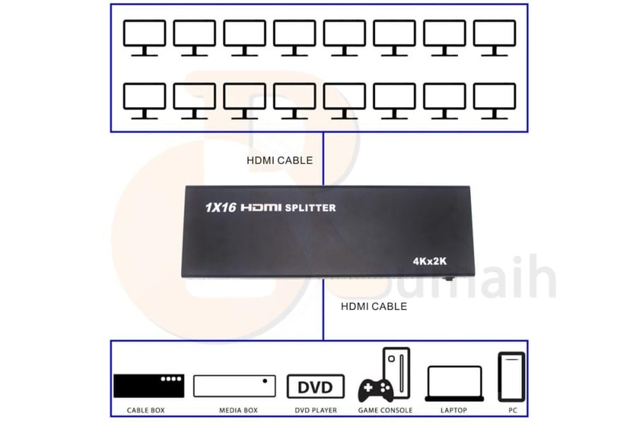 موزع سبليتر HDMI Splitter لتشغيل 16 شاشة