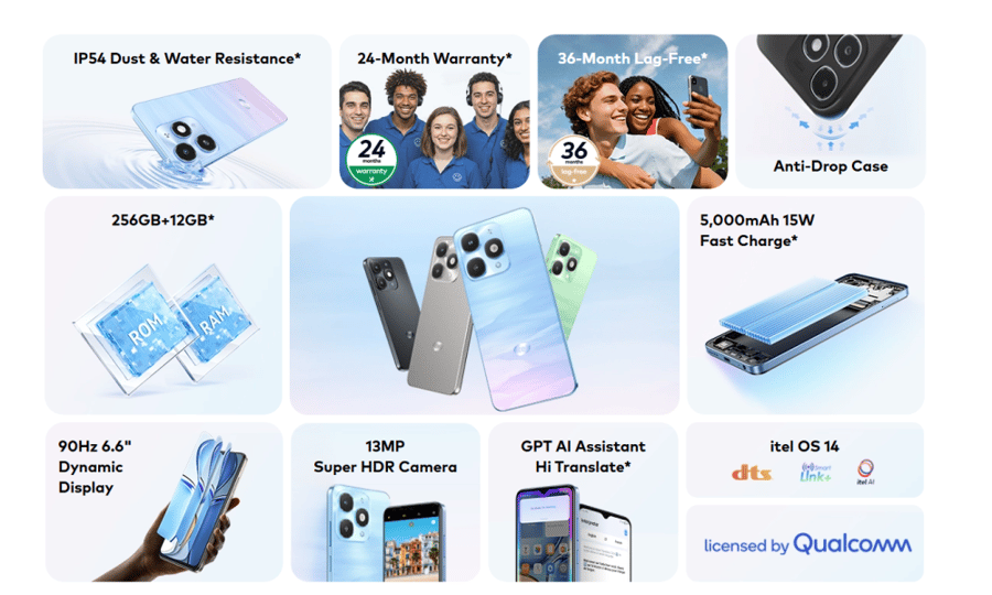 ايتل A90 ذاكرة 128 جيجابايت 5+3 رام 4G أزرق