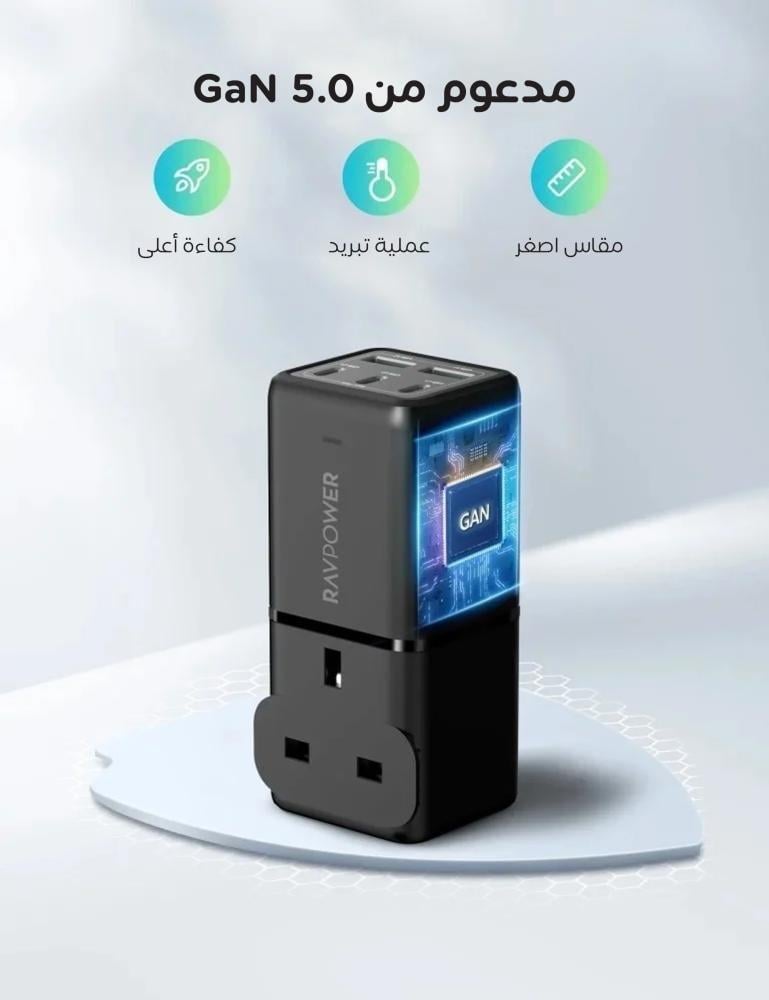 منصة شحن RAVPOWER ثلاث منافذ 75 واط تايب سي ومنفذين USB ومنفذ طاقة مع فيش سفر متعدد المداخل