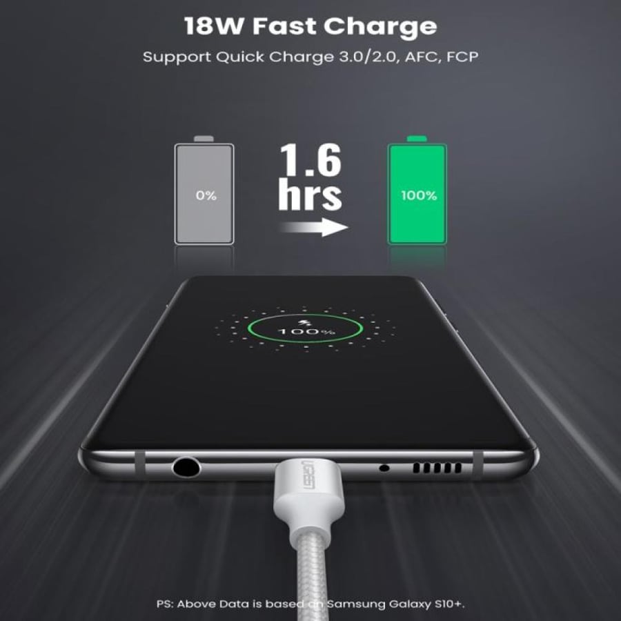 كيبل يوجرين USB-A to USB-C بطول 1 متر قماش - أبيض