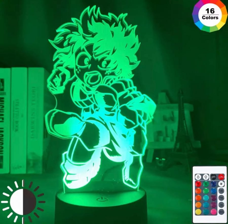 اضاءة  ايزوكو ميدوريا - اكاديمية بطلي | My hero academia
