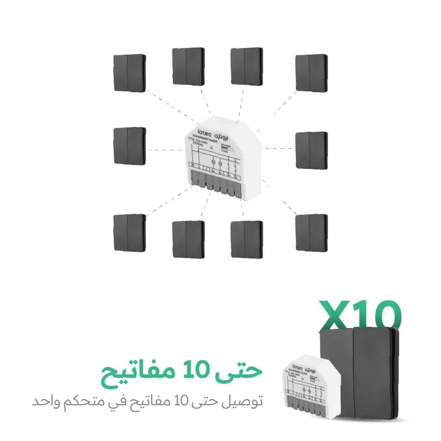 تفاصيل الجهاز الذكي وطريقة الاستخدام داخل المنزل من فانوس صورة 3