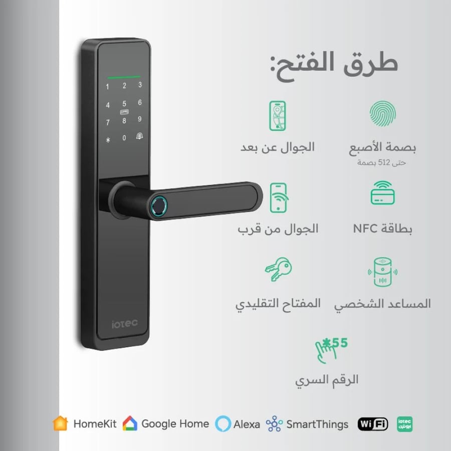 تفاصيل الجهاز الذكي وطريقة الاستخدام داخل المنزل من فانوس صورة 4