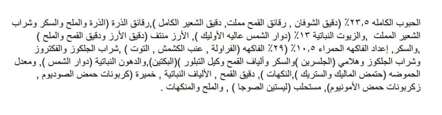 بسكويت شوفان بقطع الفواكة 240 جرام