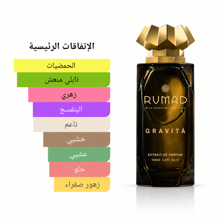 عطر روماد جرافيتا إكستريت دي بارفان 100 مل