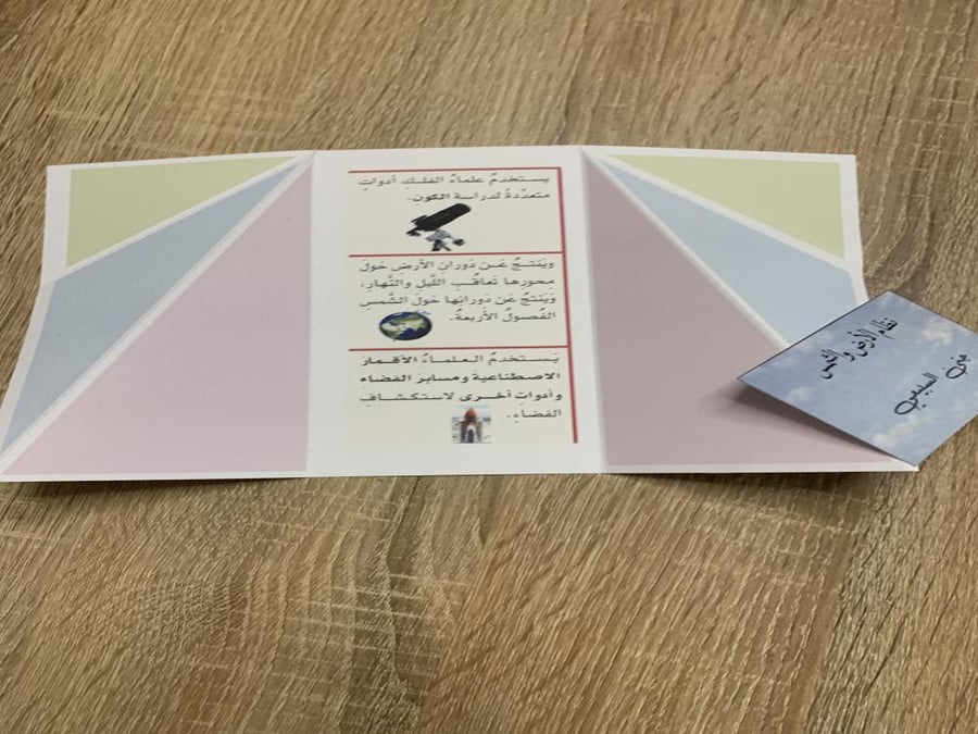 مطوية نظام الارض والشمس