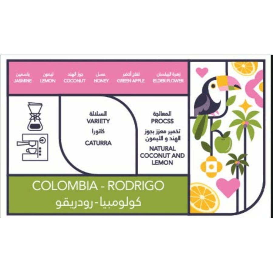 Caffeine coffee Patch Rodrigo Colombia natural fermentation