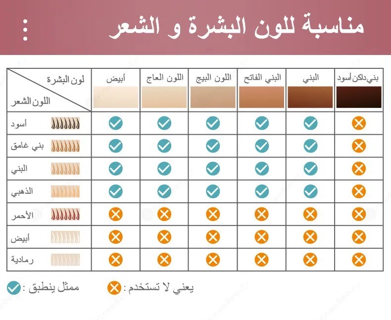 ليزر T20 برو