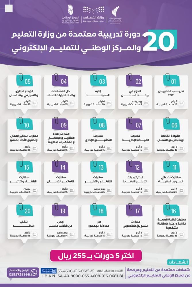 اختر أي دورة بـ١٠٠ ريال
