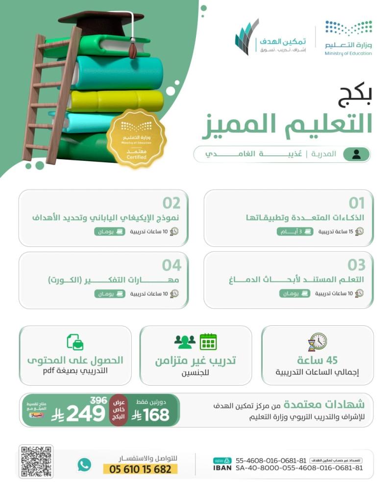Premium Education Package