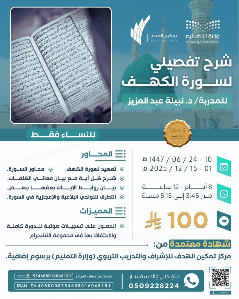A detailed explanation of Surah Al-Kahf