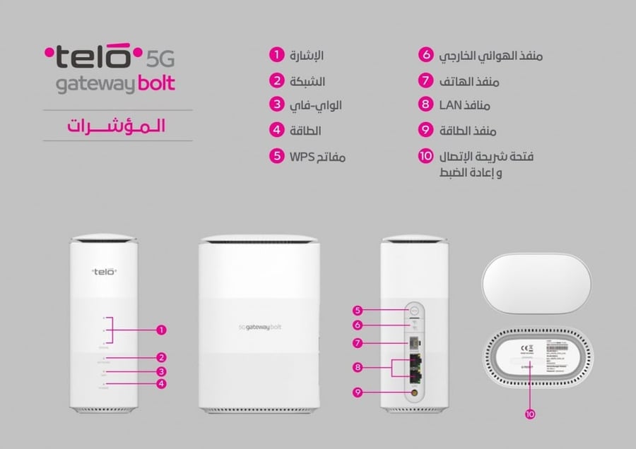 تقسيط راوتر منزلي زد تي اي 5G تيلو telo mc801a1 5G يدعم جميع الشركات
