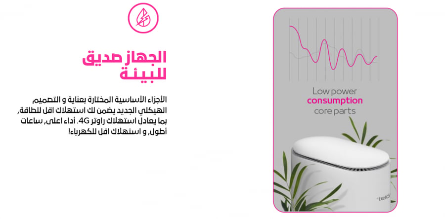 تقسيط راوتر منزلي زد تي اي 5G تيلو telo mc801a1 5G يدعم جميع الشركات