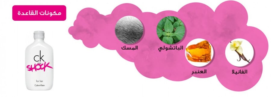 عطر كالفن كلاين ون شوك النسائي او دي تواليت - 200 مل