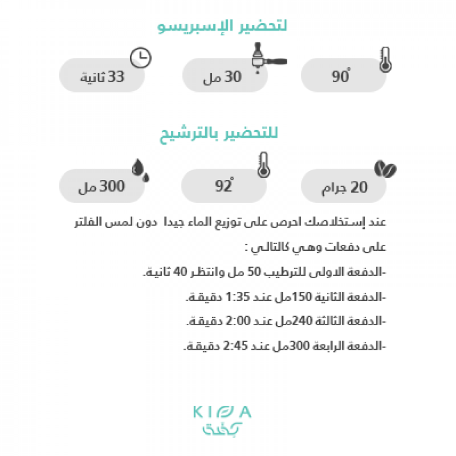 ماركالا