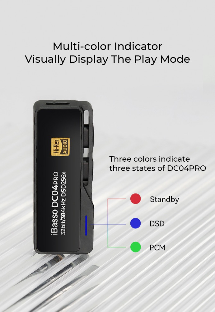 iBasso DC4 Pro