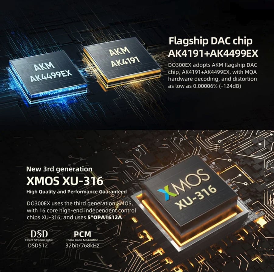 SMSL DO300EX Hi-Res Audio DAC AMP Headphone Amplifier AK4191 AK4499EX chip XU-316 Decoder Digital Pre-Amplifier PCM768 DSD512
