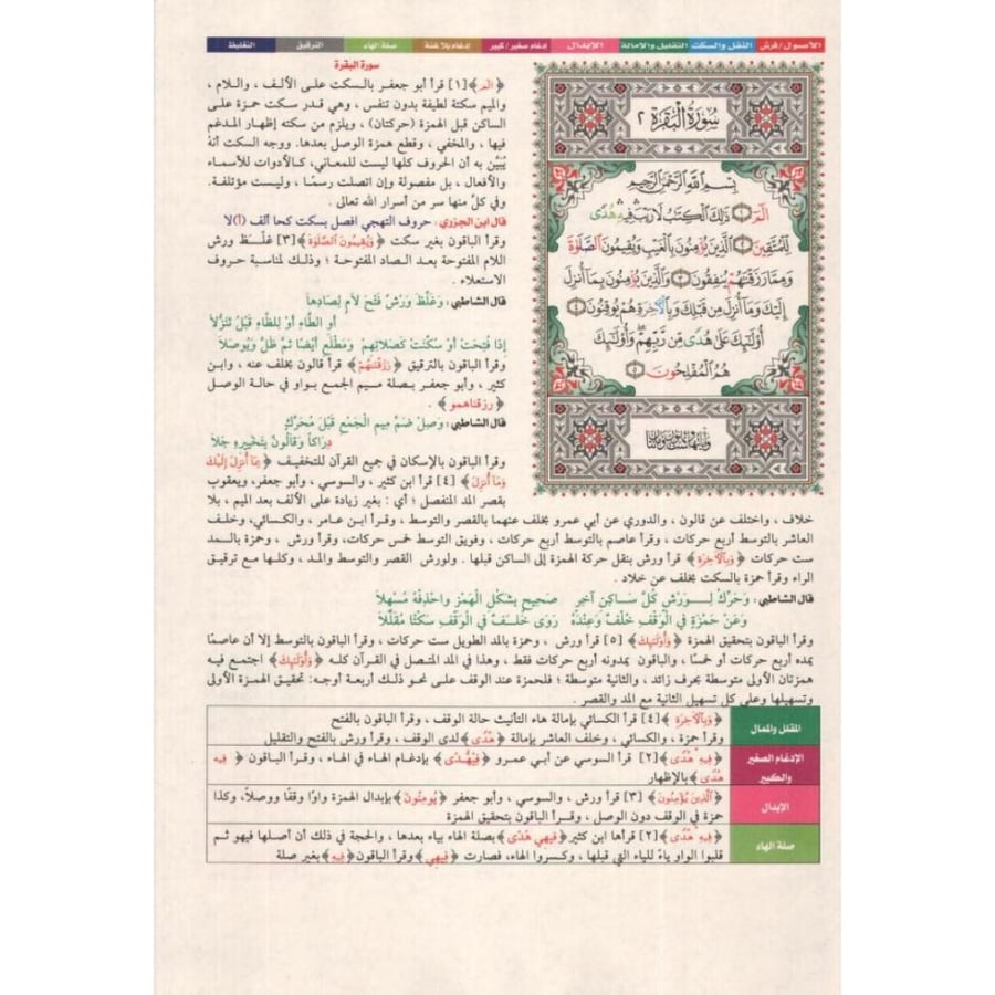 الشامل في قراءات الائمة العشر الكوامل من طريقي الشاطبية والدرة
