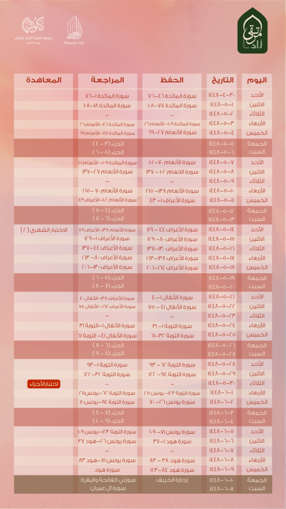 مرتقى زاد | سداد الرسوم