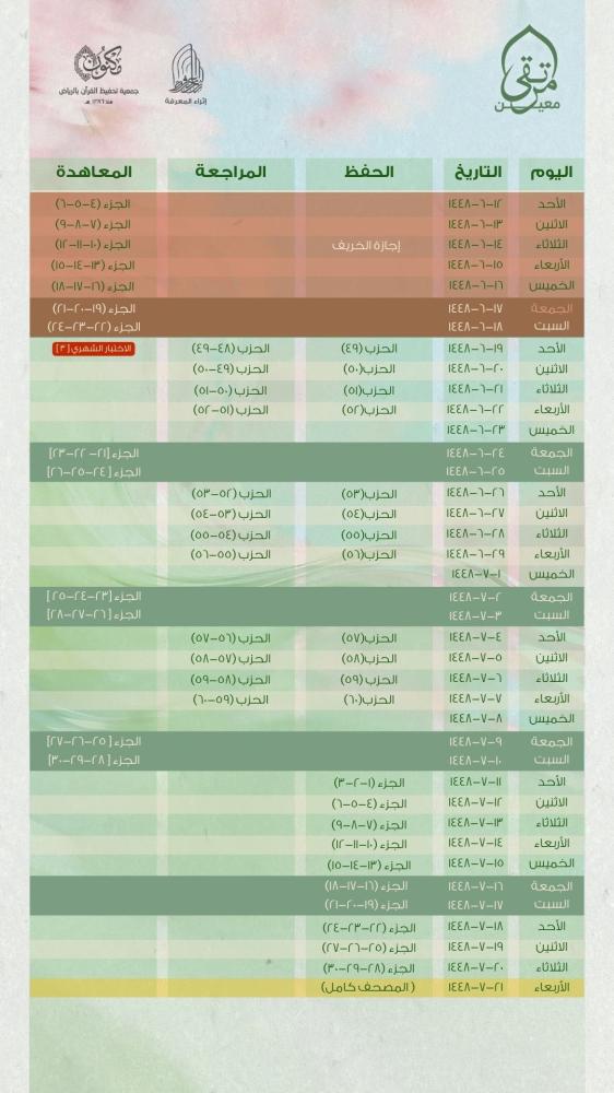 مرتقى مُعين | سداد الرسوم
