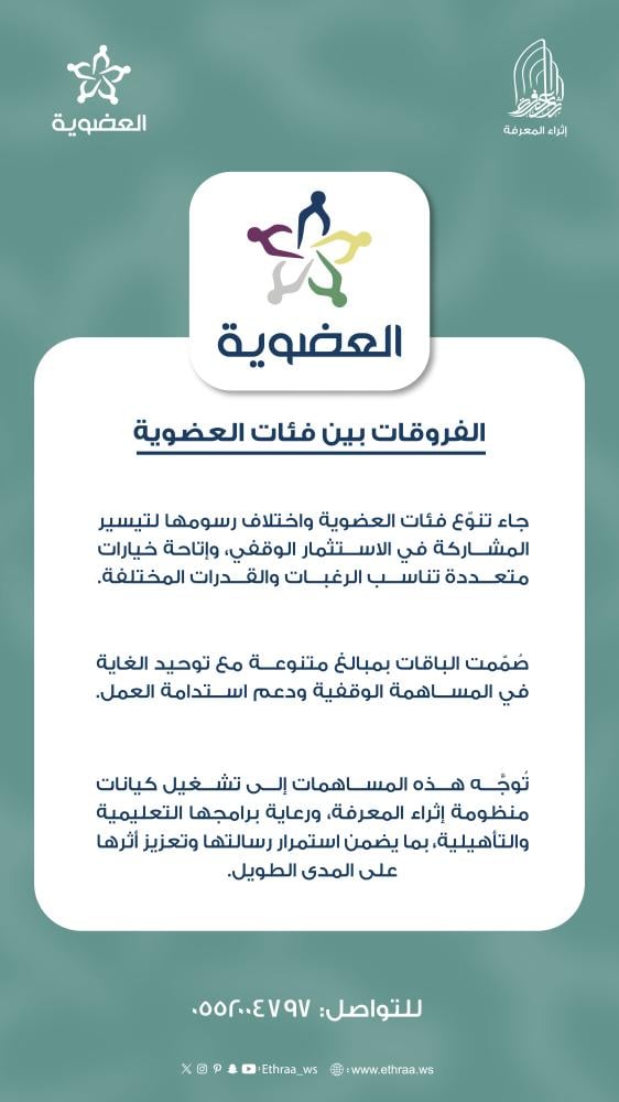 عضوية آفاق