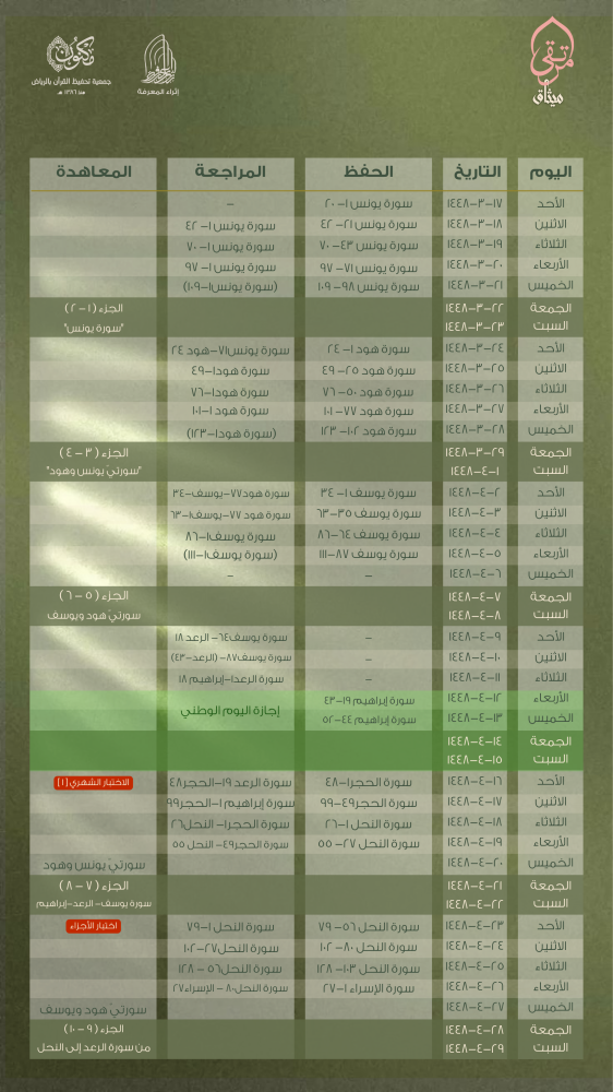 حلقة مرتقى ميثاق